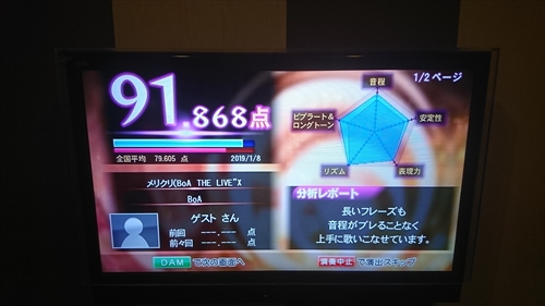 8日・ママとデートでメインプレイス！